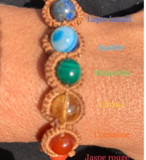 Bracelet perles